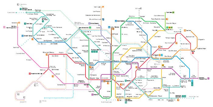 Схема метро Барселоны